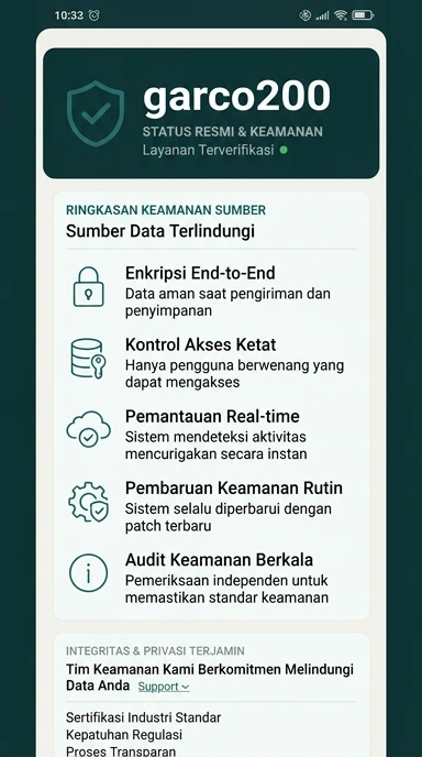Kanal Resmi Garco200 untuk Pengguna Android
